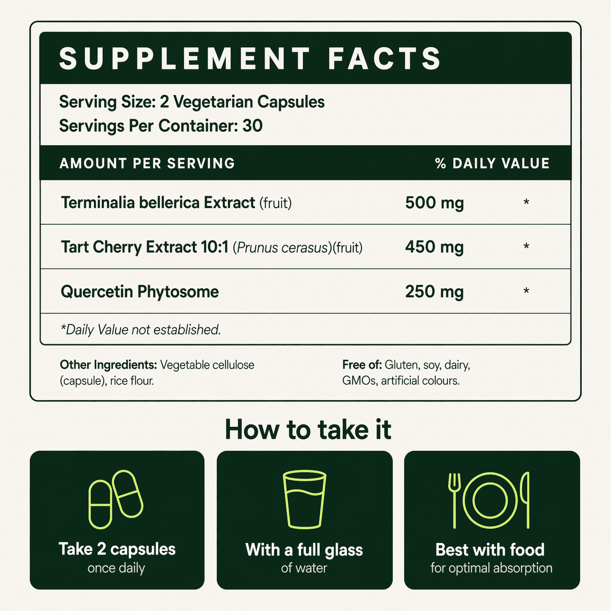 TrueDose supplement facts panel showing clinical doses
