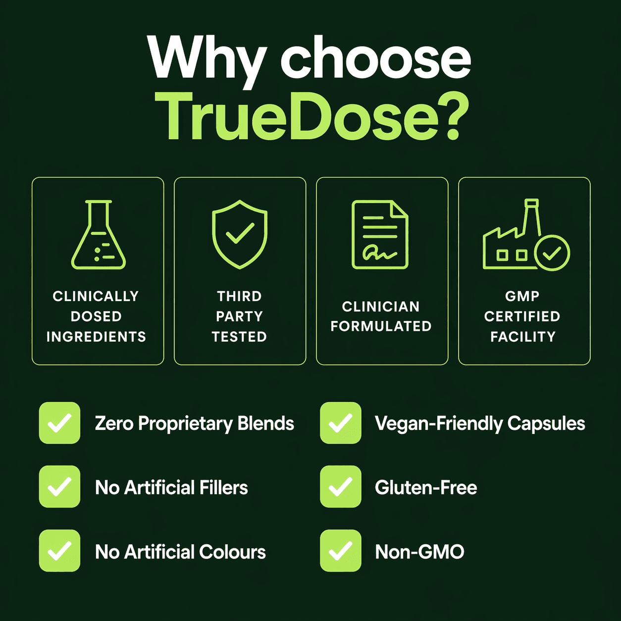 Why Choose TrueDose — clinical dosing and ingredient transparency